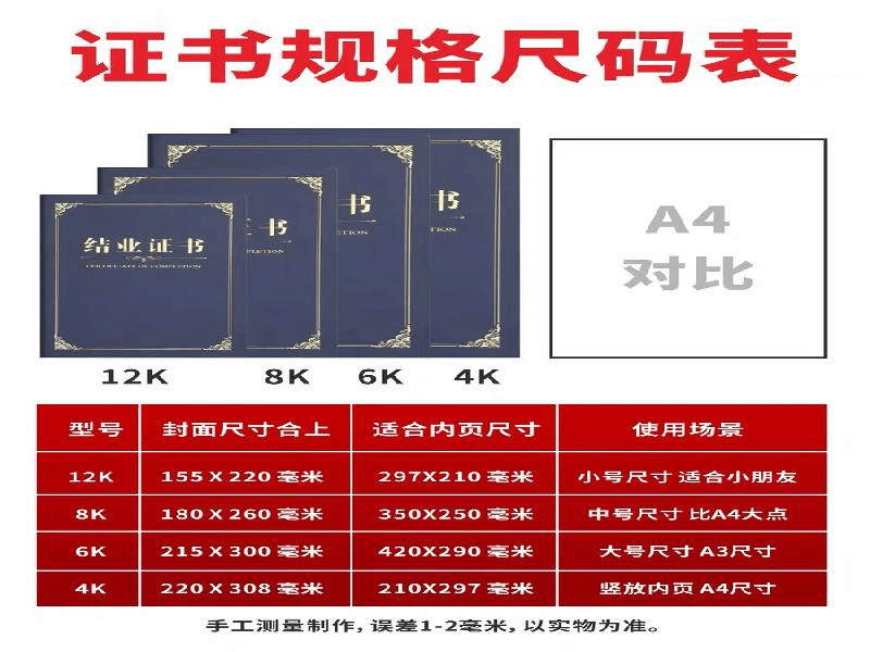 客户合作案例1 客户案例1-证书定制
